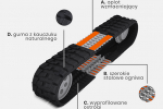 Gąsienica gumowa 450 x 71 x 86
