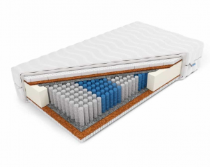 Materac kieszeniowy średnio twardy H3 z obustronnym lateksem i kokosem Horu