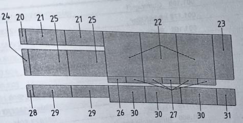 Panele drewniane STRIEBIG Standard/Control TRK