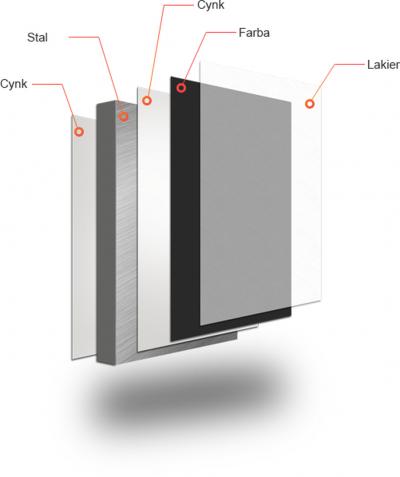 Peugeot Expert, Toyota ProAce, Citroen Jumpy- STALOWA OSŁONA SILNIKA, płyta