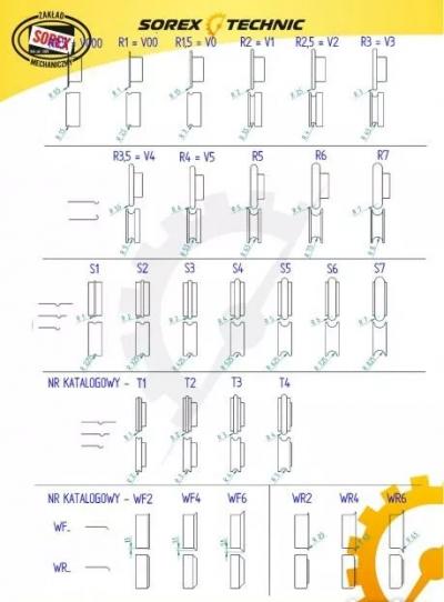 Żłobiarka rowkarka CWM - 50.200 elektric 0.7 kW Sorex-Technic